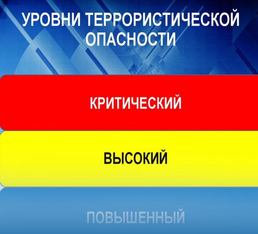 Уровни террористической опасности.