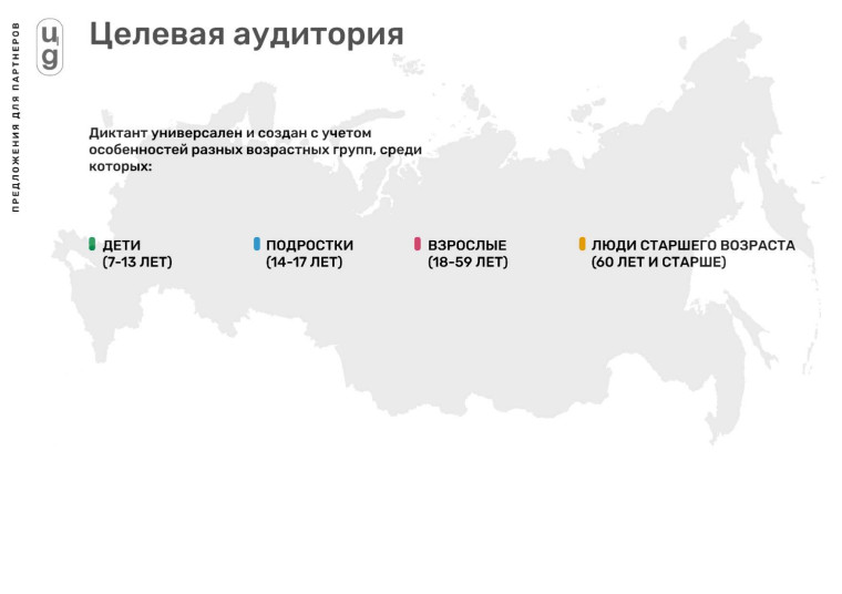 Акция «Цифровой Диктант» пройдёт с 29 сентября по 15 октября на всей территории России.