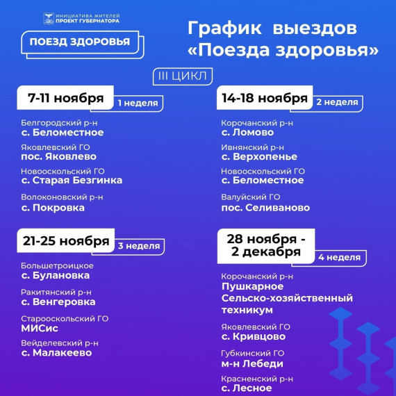 «Поезд здоровья» будет работать в с. Малакеево с 21 по 25 ноября.